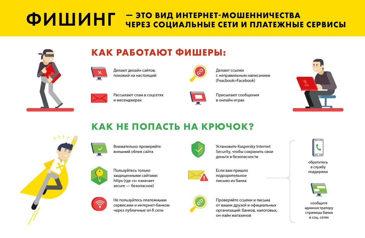 Памятка о способах дистанционного мошенничества.