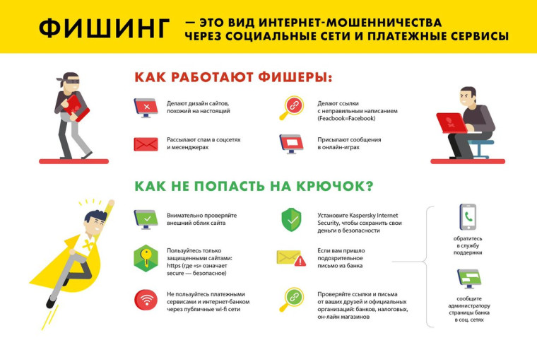 Памятка о способах дистанционного мошенничества. Памятка о способах дистанционного мошенничества.
